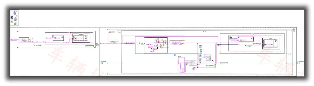 LabVIEW技能加持,完美实现,汽车行业复杂测试的图5